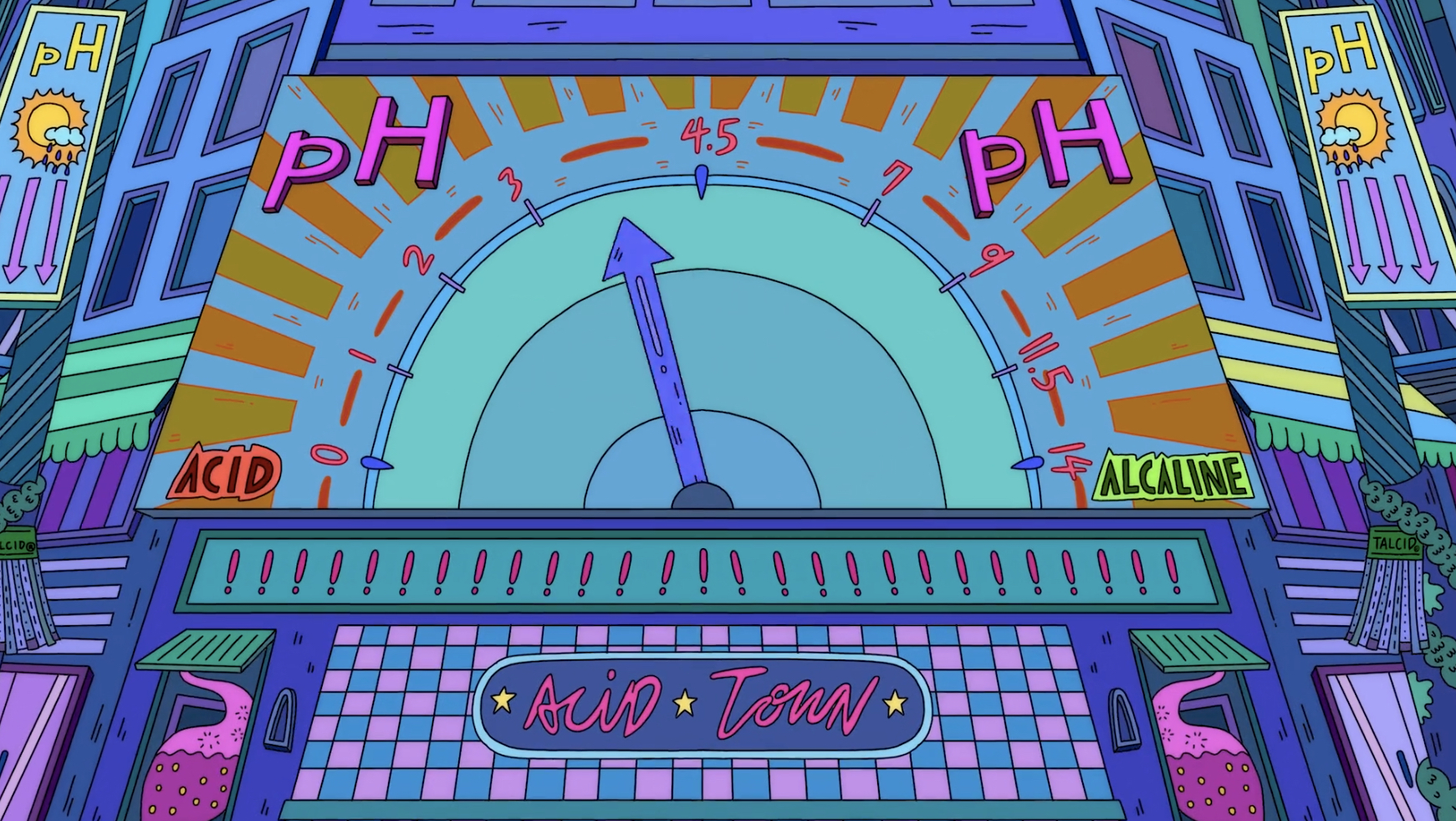 Acid Town - Not to Scale